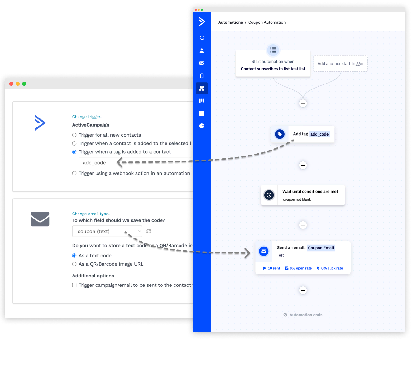 Diagram showing the ActiveCampaign tag, wait, and send email workflow with Coupon Carrier.